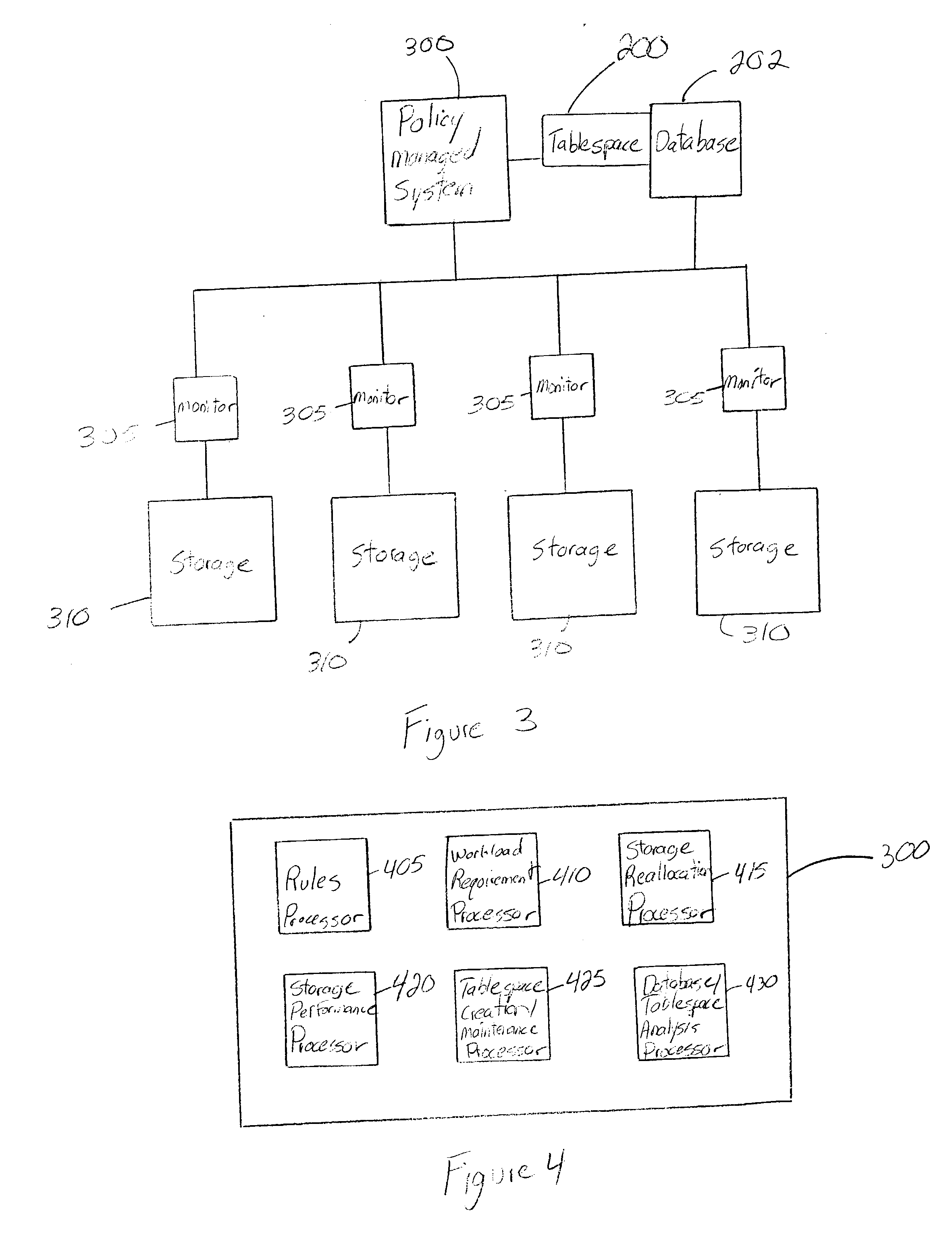 System for automated storage management for databases