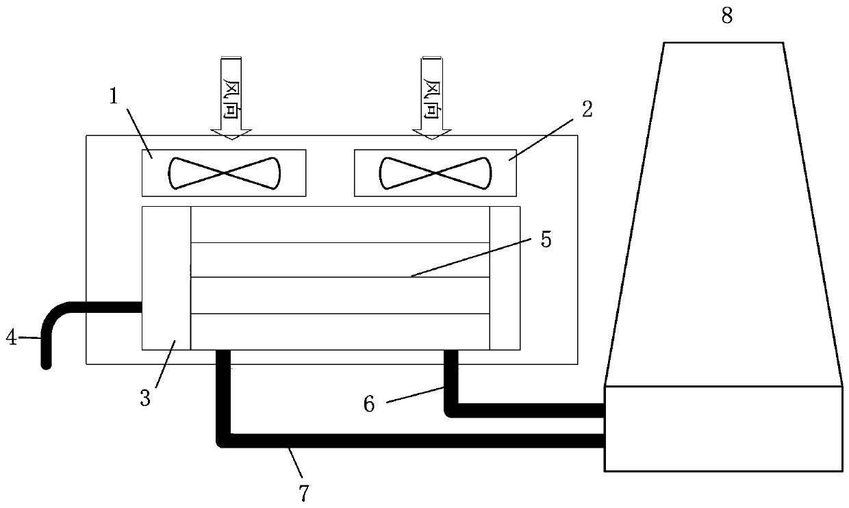 Temperature and humidity control device suitable for sealed environment