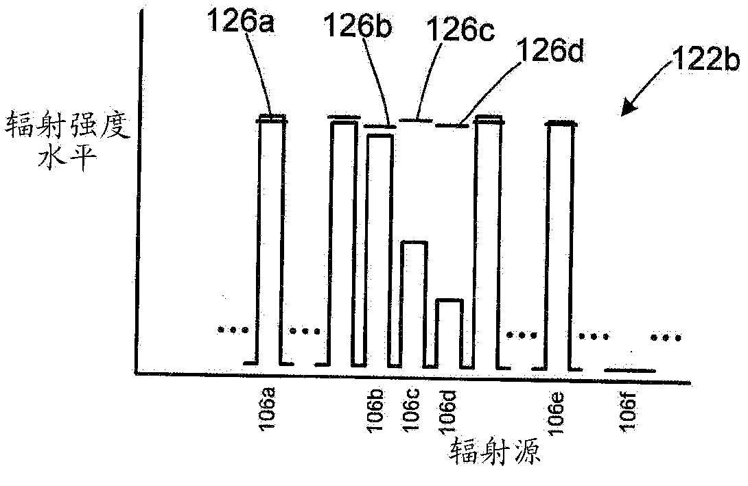 Systems and methods for sensing and tracking radiation blocking objects on a surface