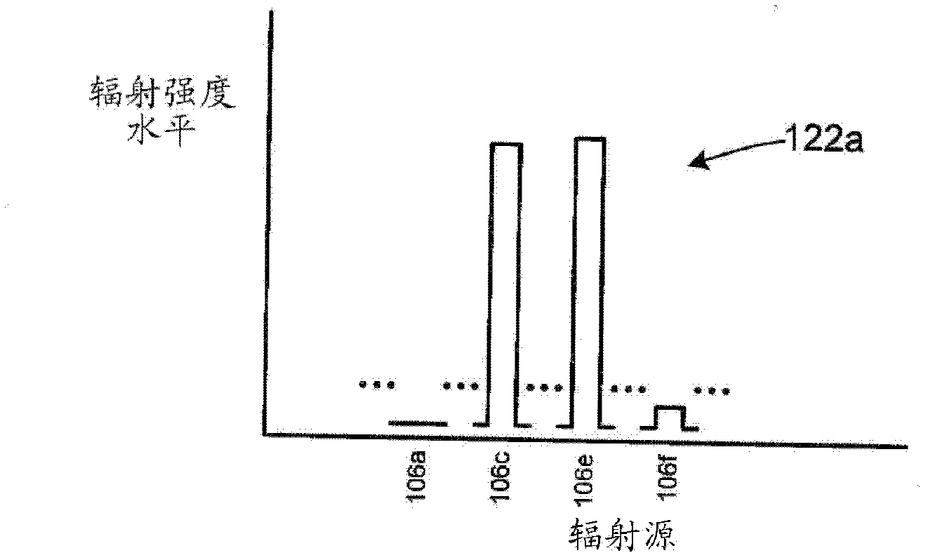 Systems and methods for sensing and tracking radiation blocking objects on a surface