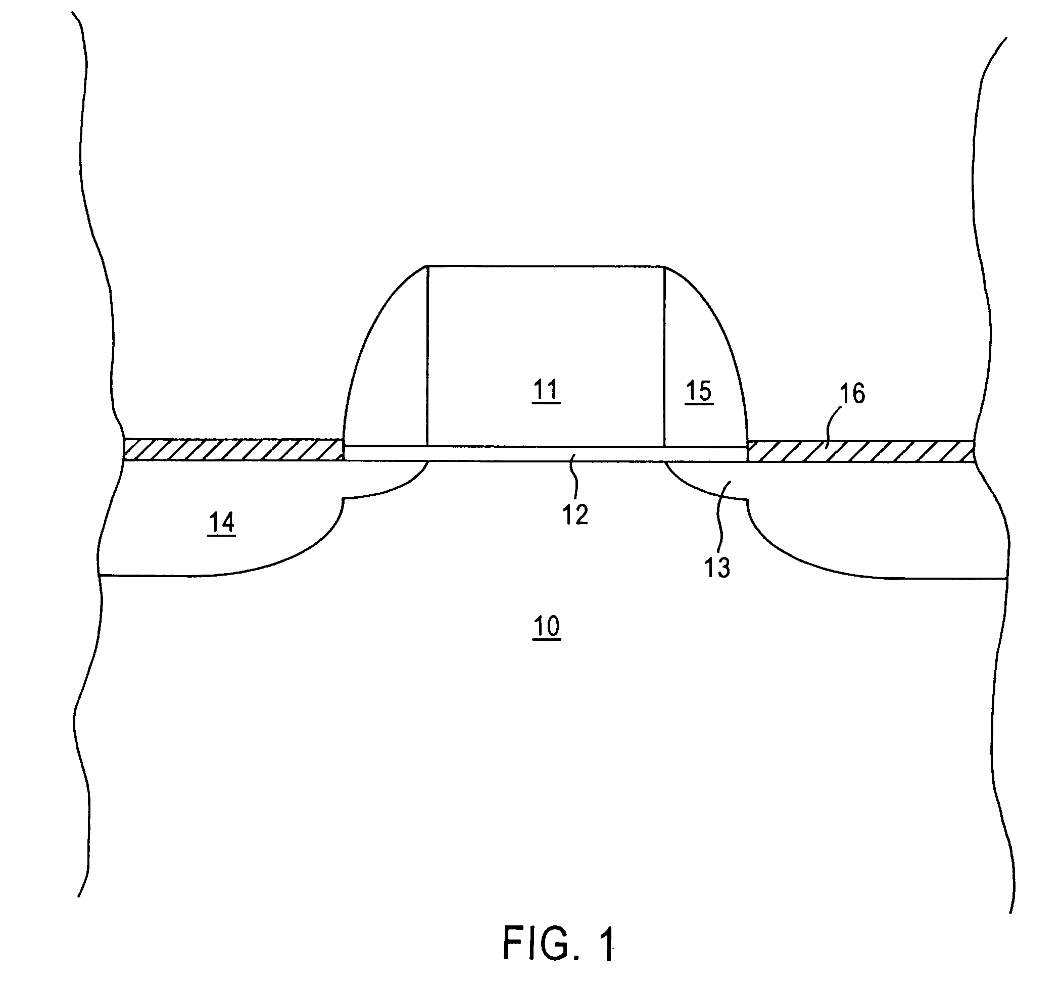 Replacement metal gate transistors with reduced gate oxide leakage