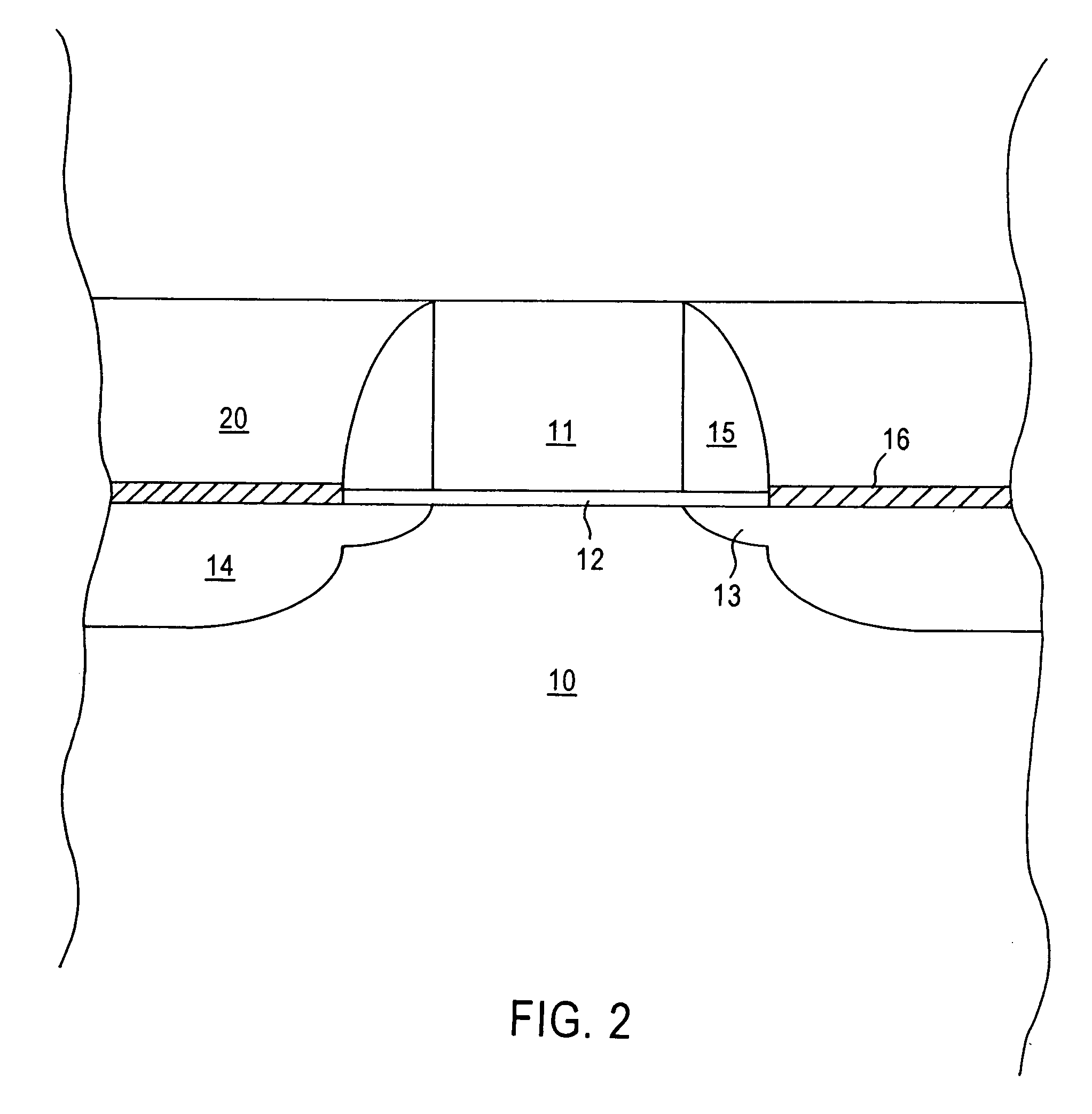 Replacement metal gate transistors with reduced gate oxide leakage