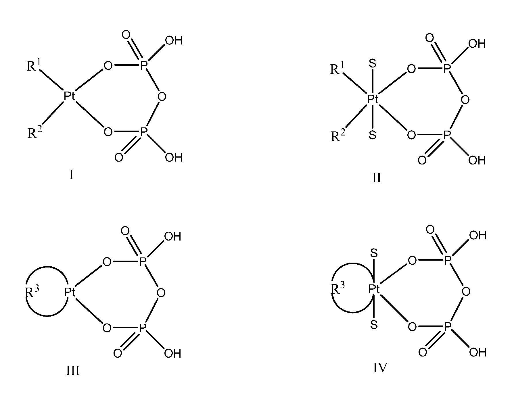 Phosphaplatins and their use in the treatment of cancers resistant to cisplatin and carboplatin