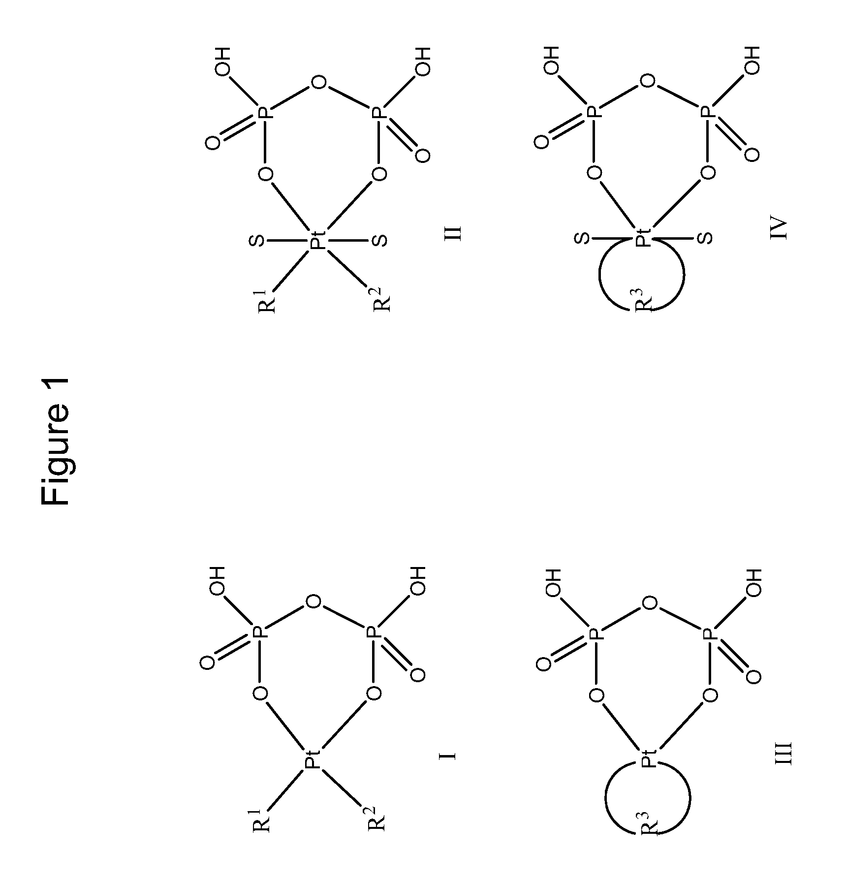 Phosphaplatins and their use in the treatment of cancers resistant to cisplatin and carboplatin