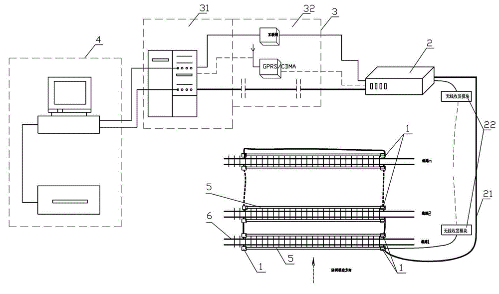 Construction beam gesture monitoring system