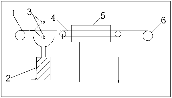 Long-acting positive charge treatment process for melt-blown non-woven fabric for medical mask