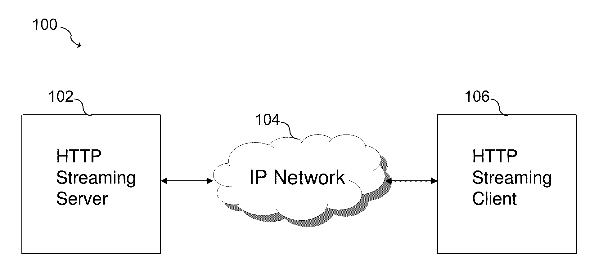 System and Method for Media Content Streaming