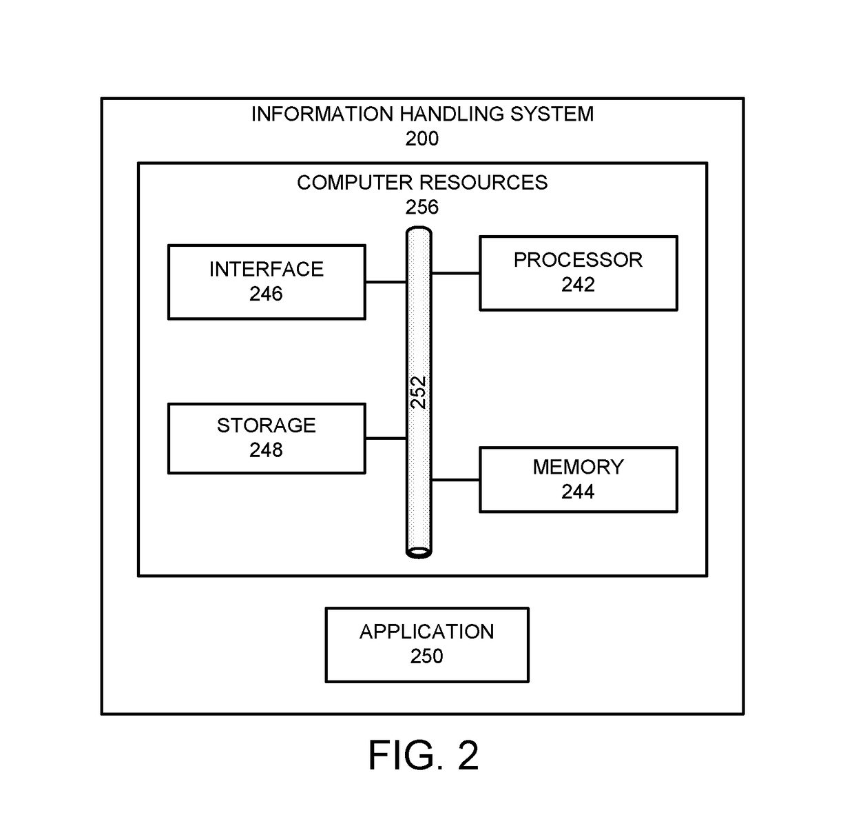 Systems and methods for logging and categorizing performance events