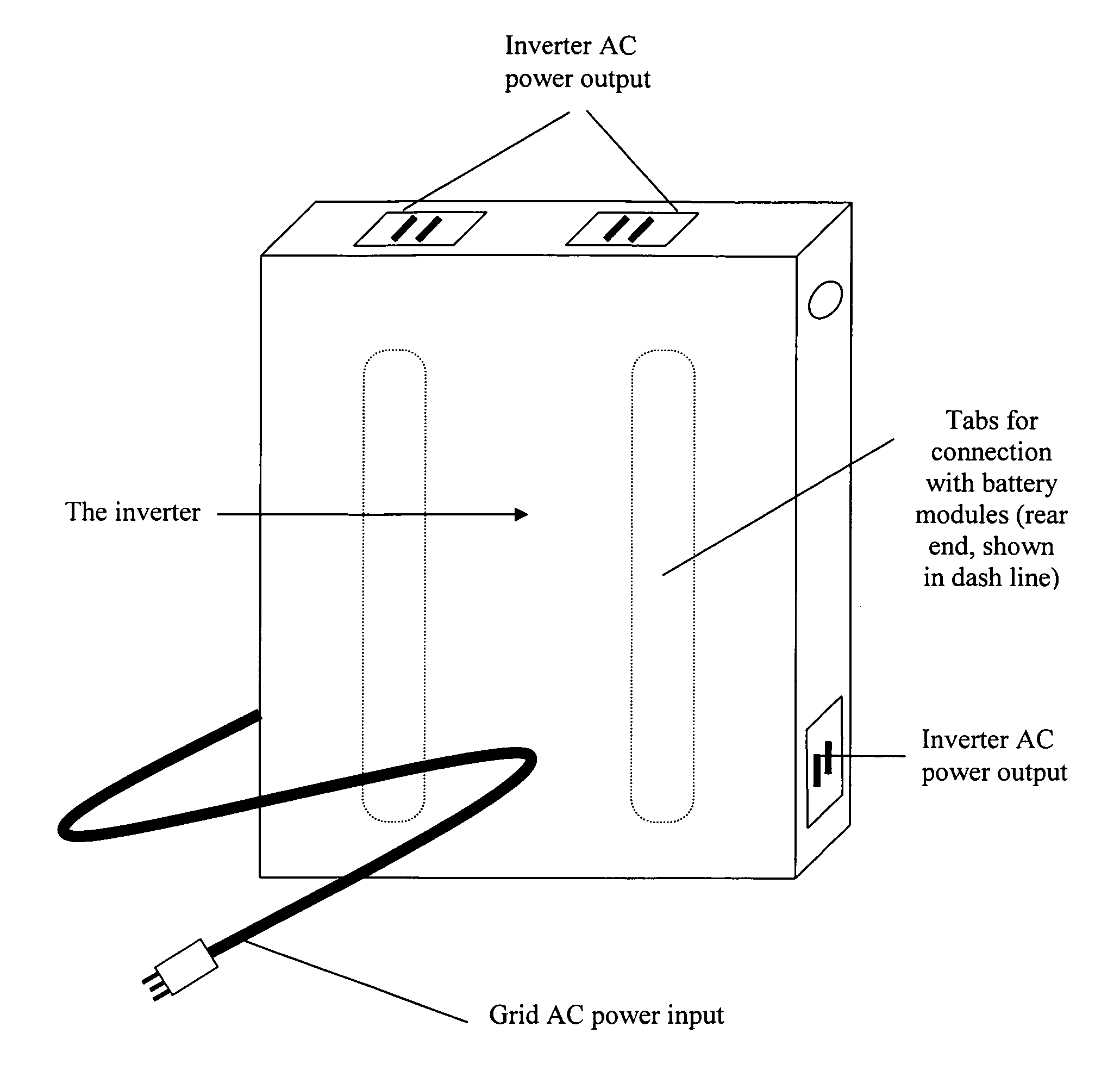 Multipurpose portable storage and supply system