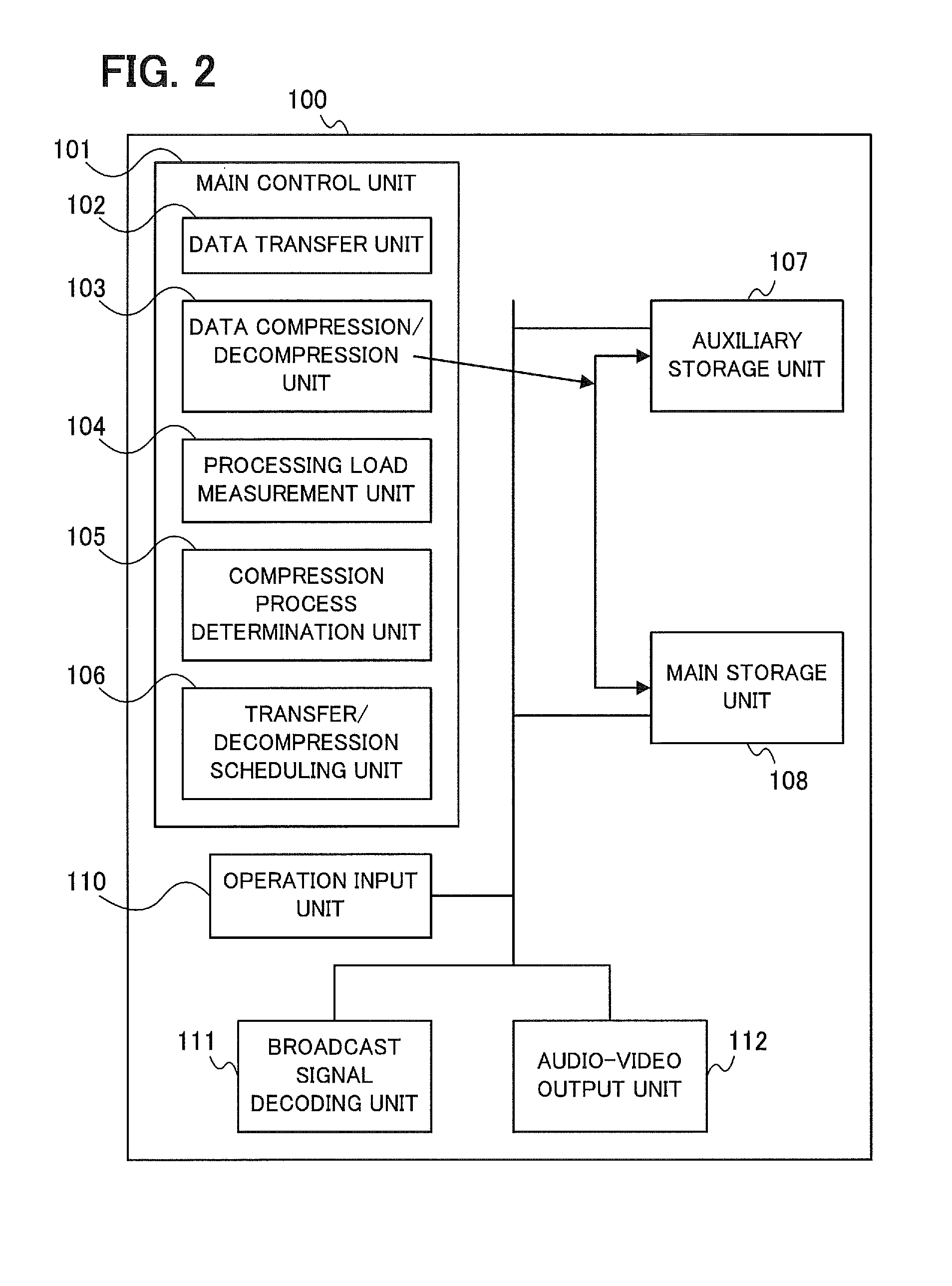 Information processing device, broadcast reception device, and software data update method