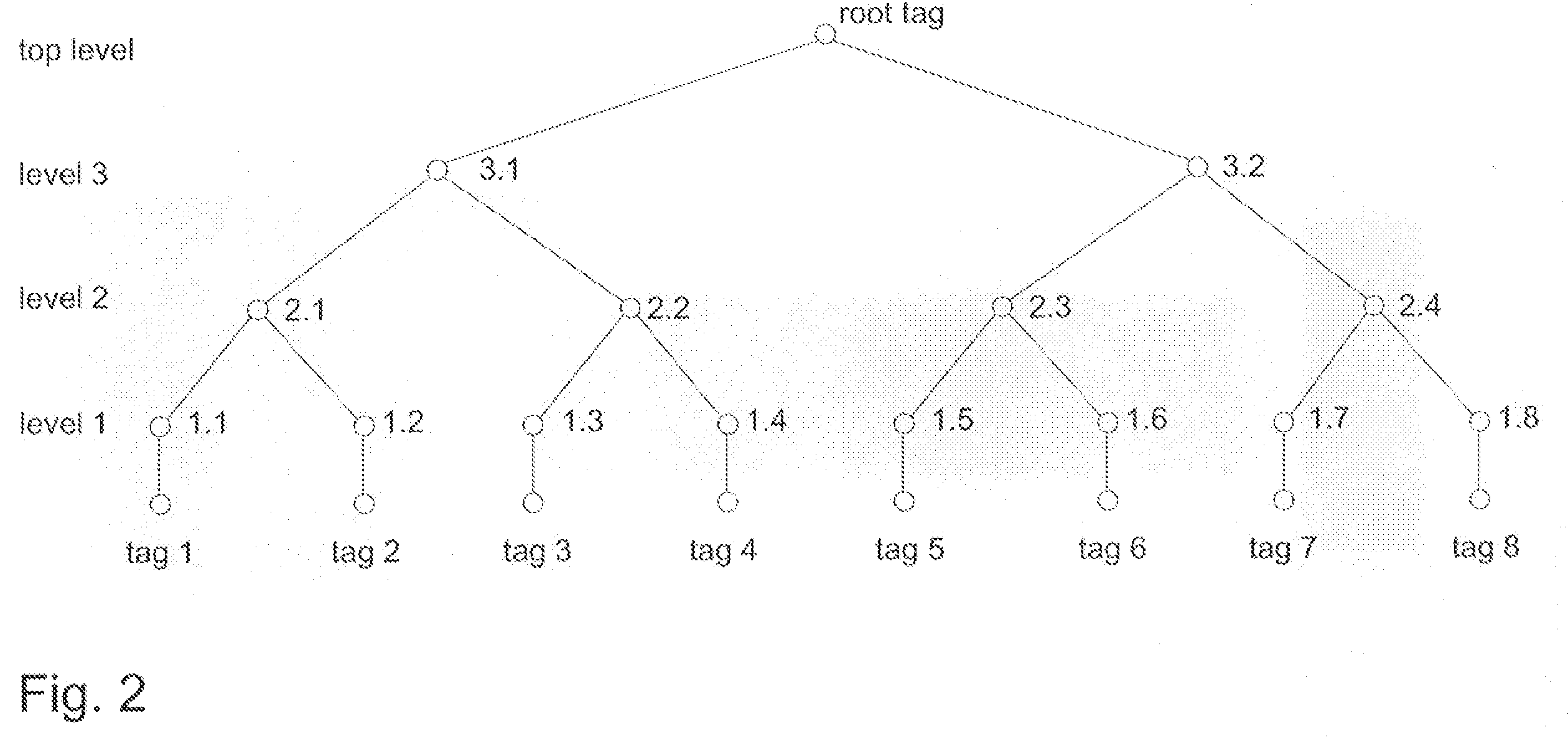 Encryption and authentication of data and for decryption and verification of authenticity of data