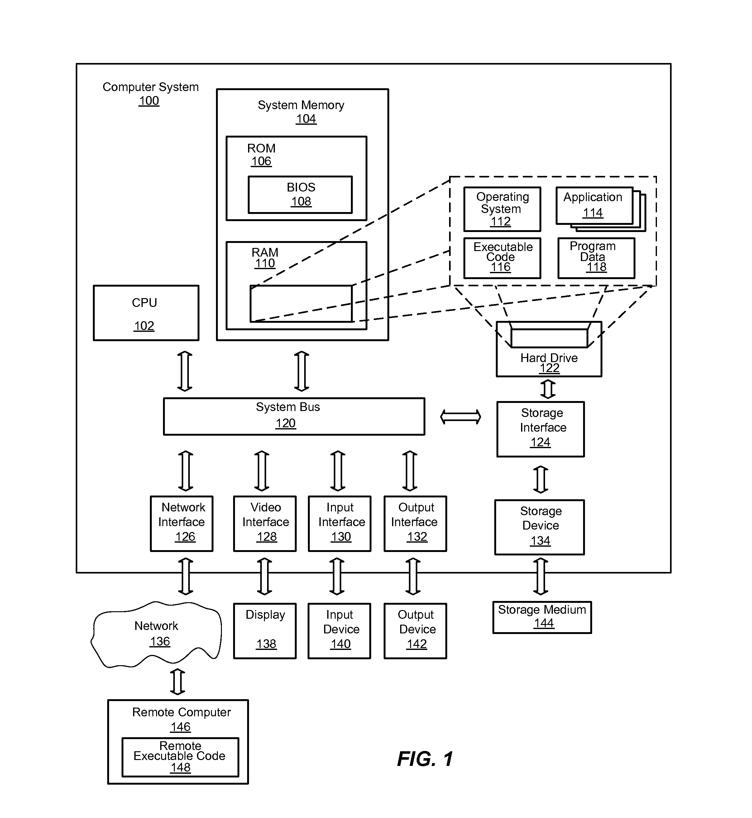 System and method to identify context-dependent term importance of queries for predicting relevant search advertisements