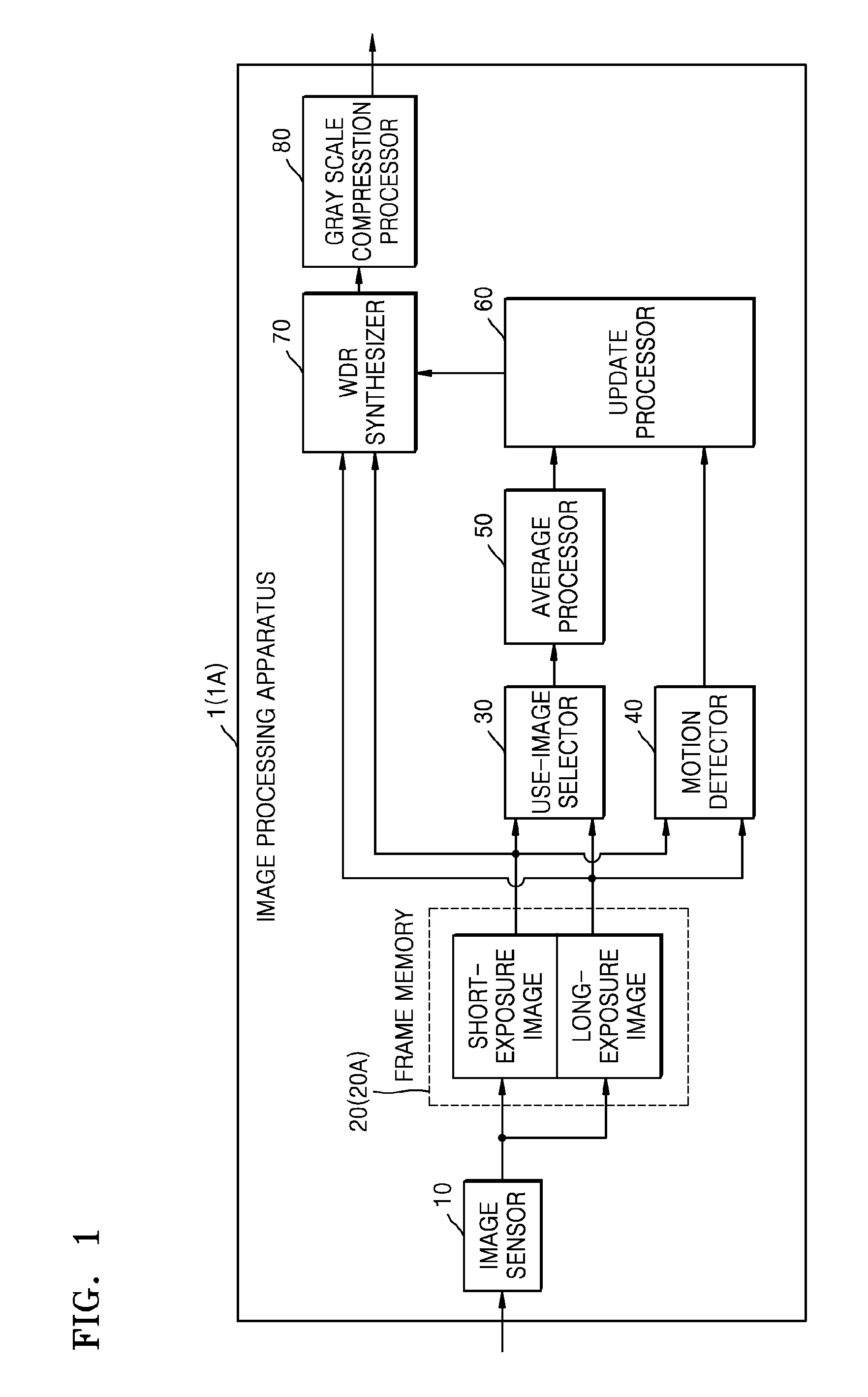 Image processing apparatus and image processing method