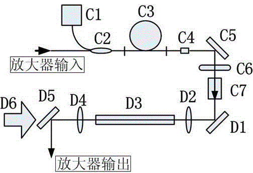 High-power laser pulse carrier envelope phase locking method