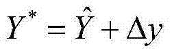 Method for predicting energy consumption of buildings during holidays and festivals on basis of time series and neural networks