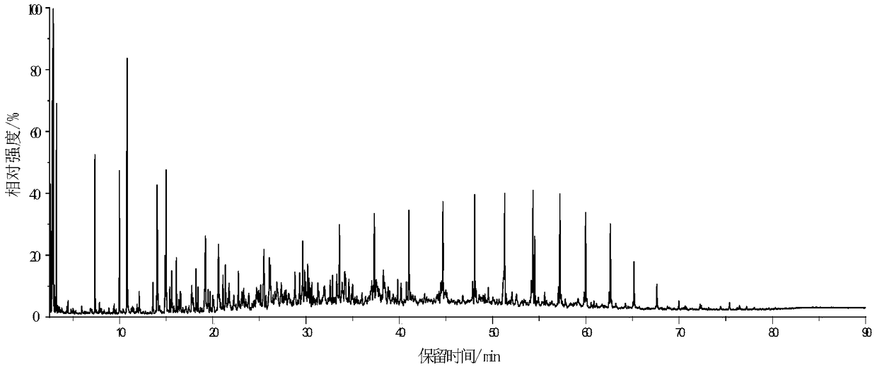 A process and device for preparing phenolic resin from coal tar