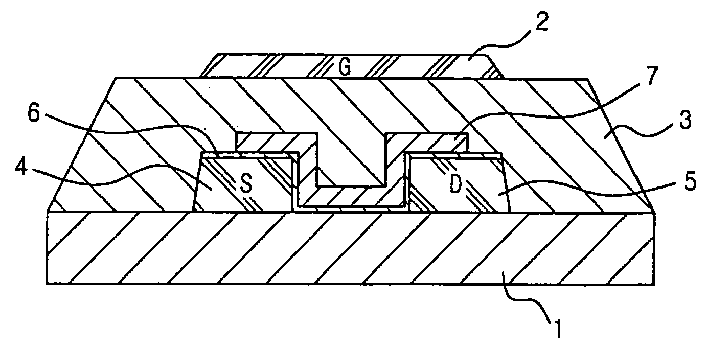 Method of fabricating organic thin film transistor using self assembled monolayer-forming compound containing dichlorophosphoryl group