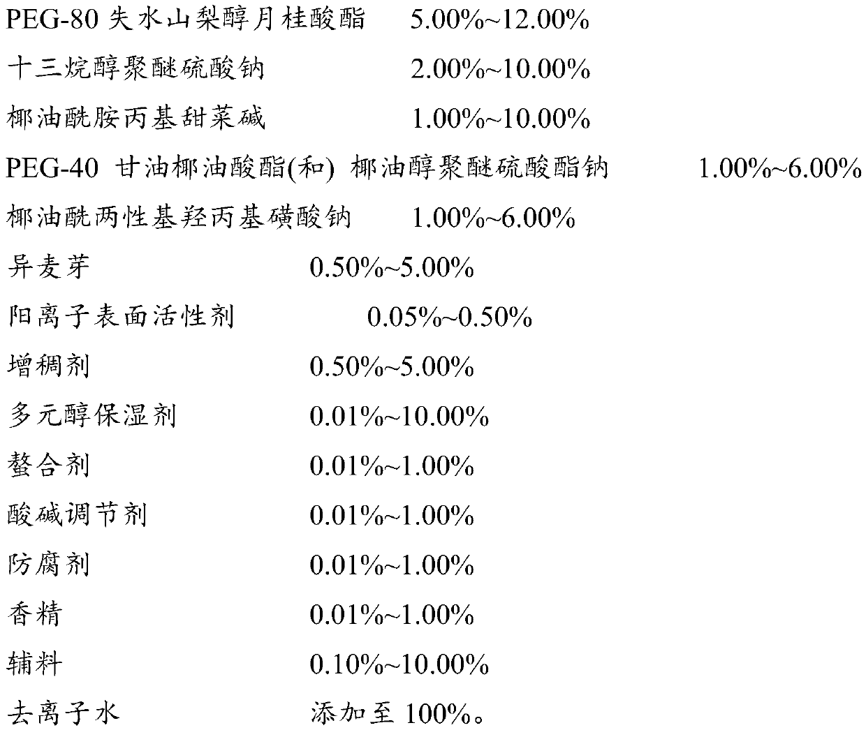 Non-irritant eye washing product suitable for infants, and preparation method thereof