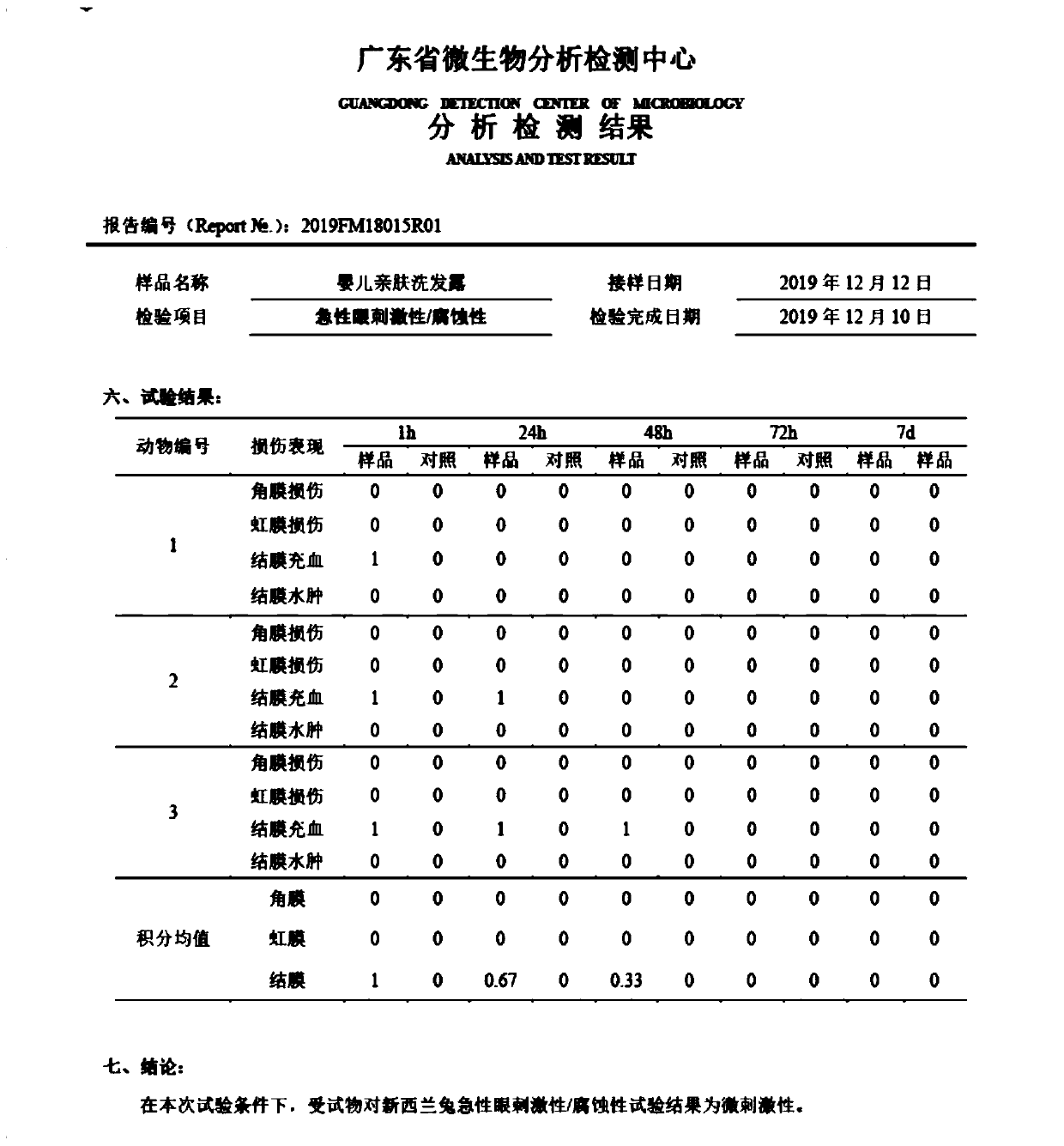 Non-irritant eye washing product suitable for infants, and preparation method thereof