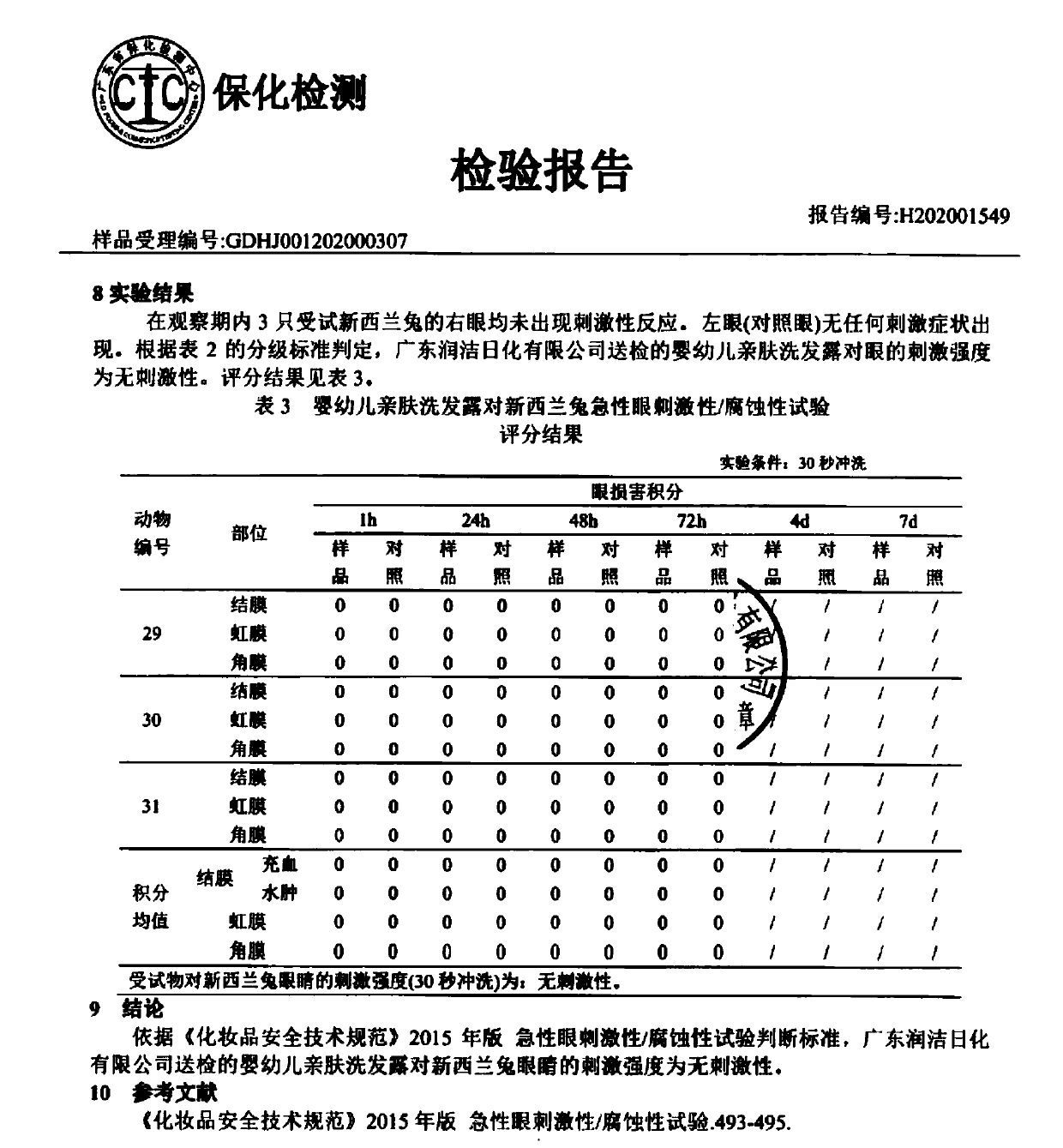 Non-irritant eye washing product suitable for infants, and preparation method thereof