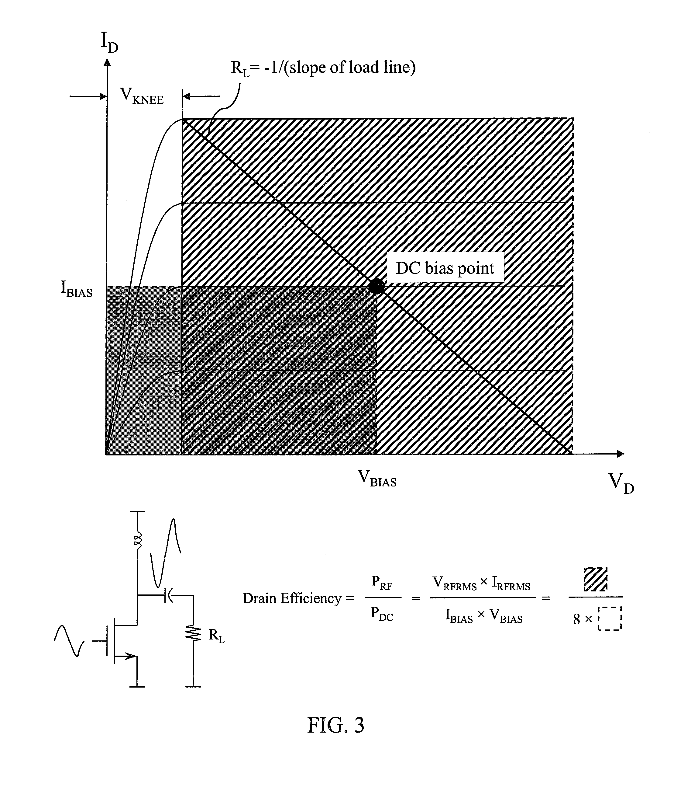 Scalable Periphery Tunable Matching Power Amplifier