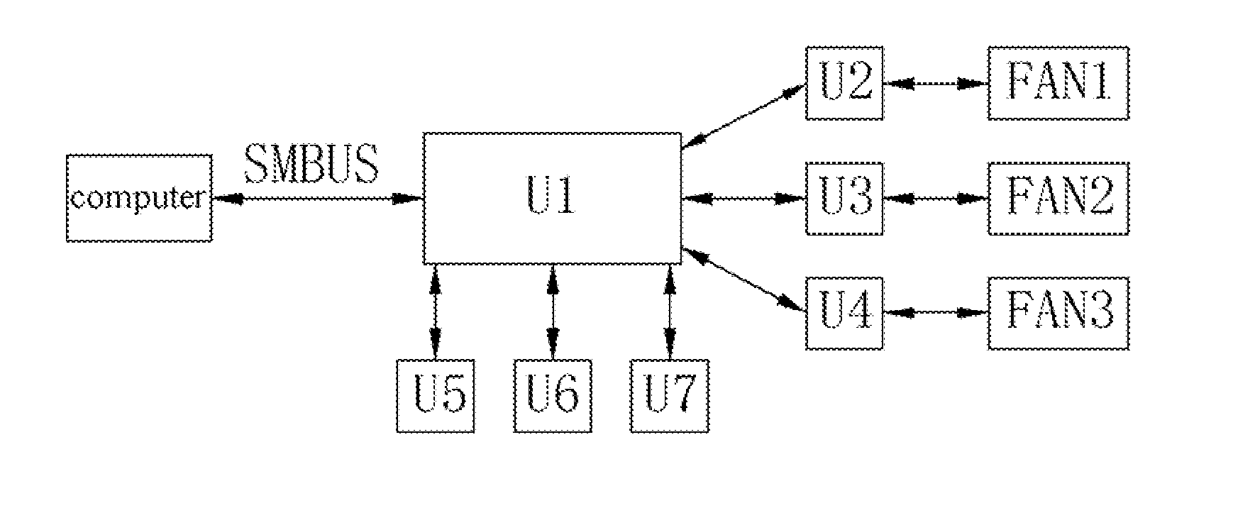 Fan rotation speed test device