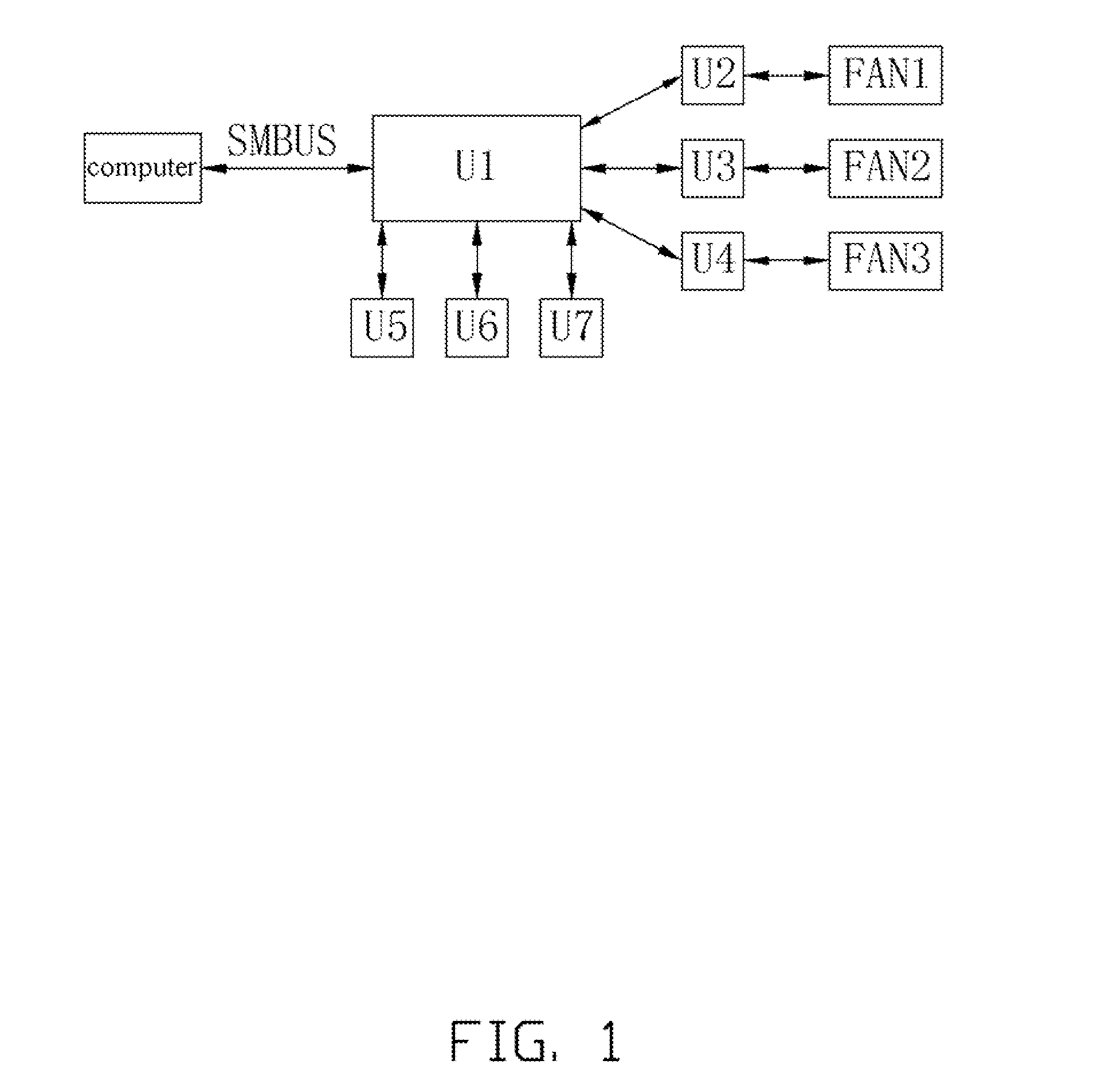 Fan rotation speed test device