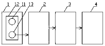 Active excitation touch sensor based on modal analysis and application method