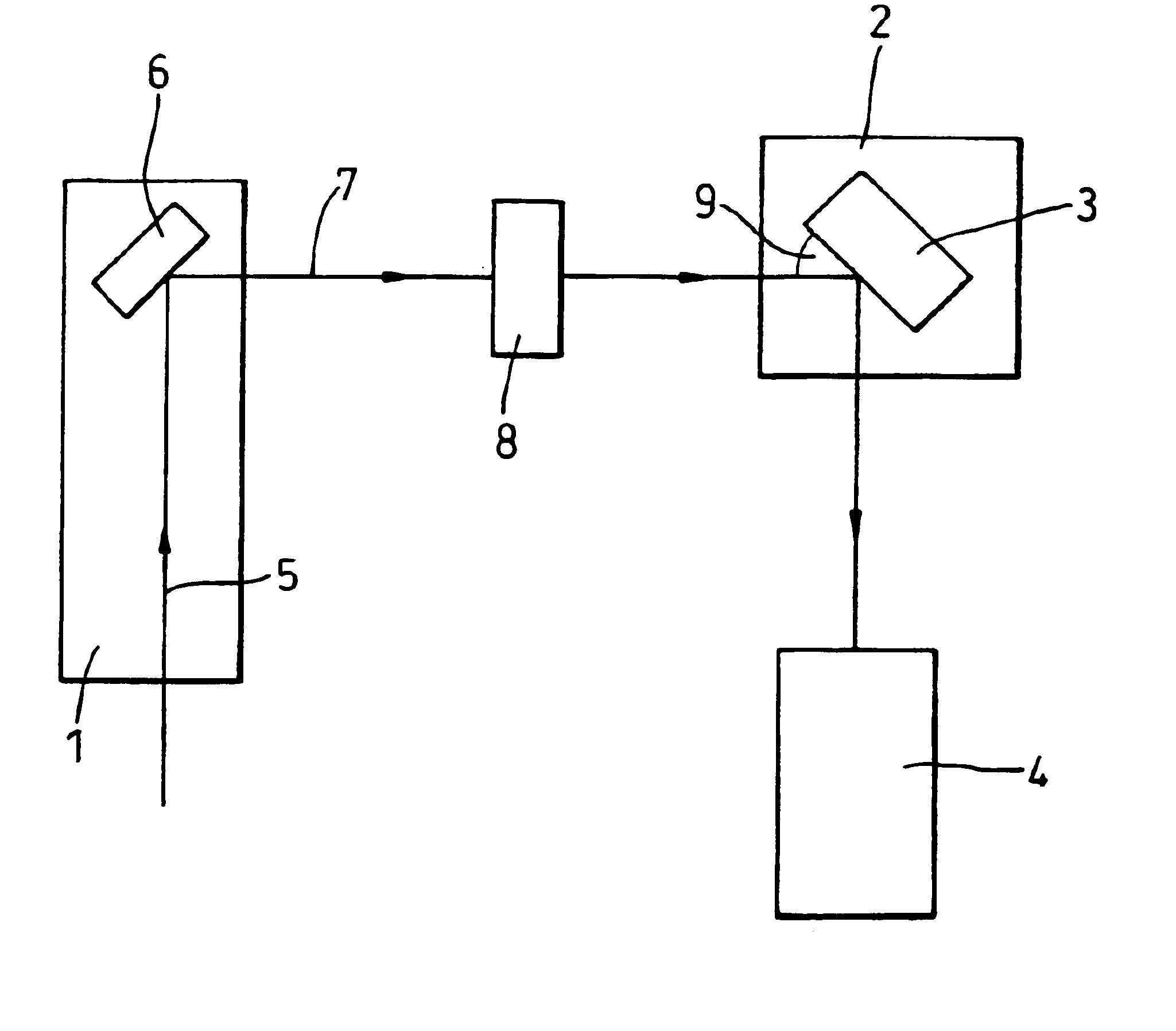 Method and apparatus for the analysis of material composition