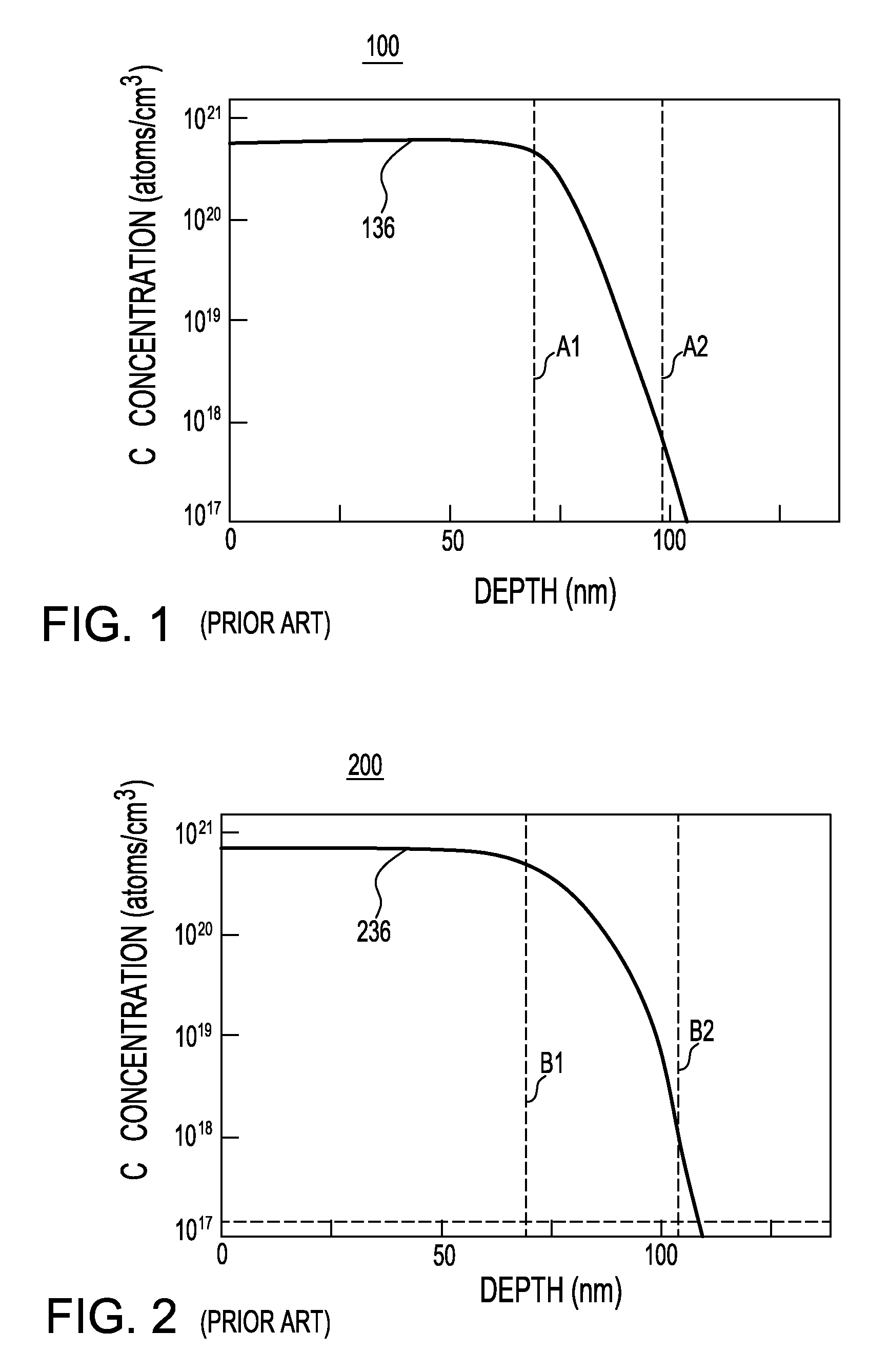 Low defect si:c layer with retrograde carbon profile