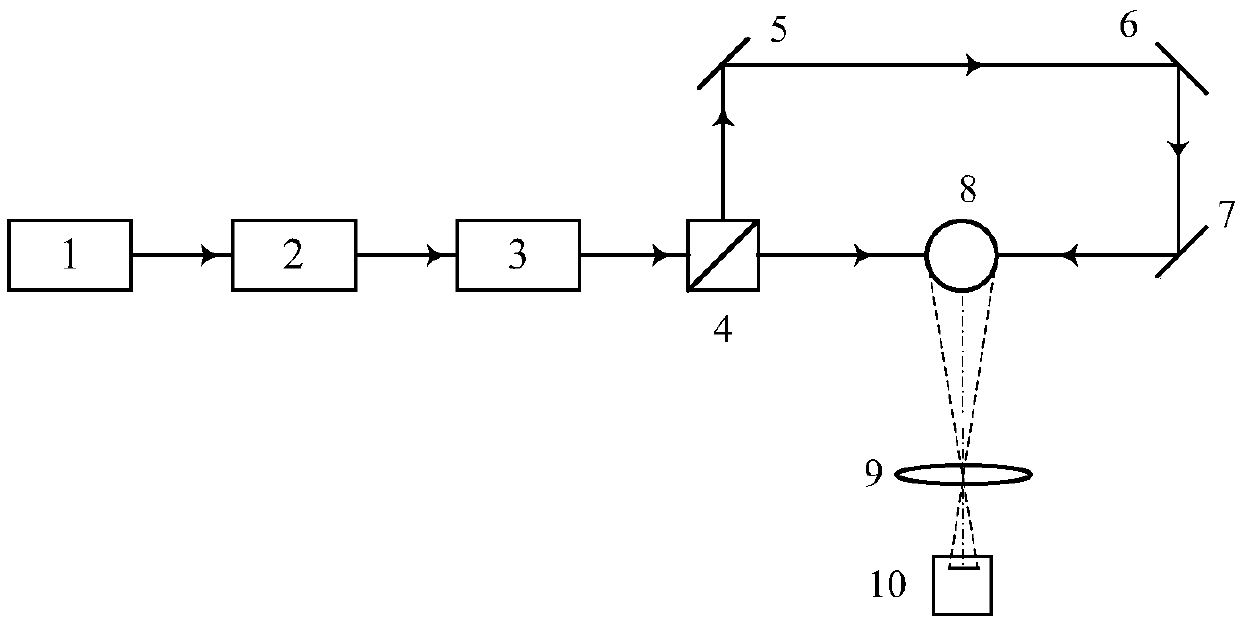 Method for detecting evaporation process of droplet particles and measuring evaporation rate of droplet particles