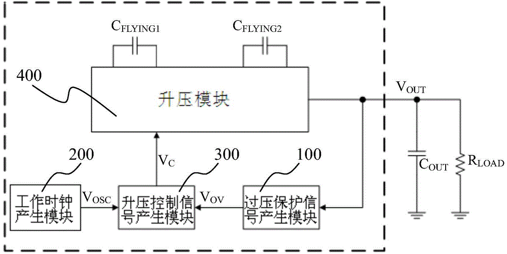 Open-loop charge pump circuit capable of increasing output voltage ripple frequency