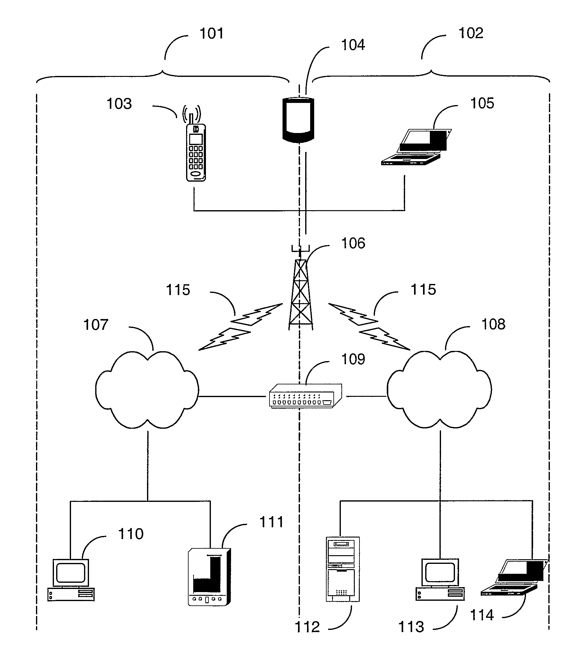 Performance analysis of a circuit switched mobile telecommunications network