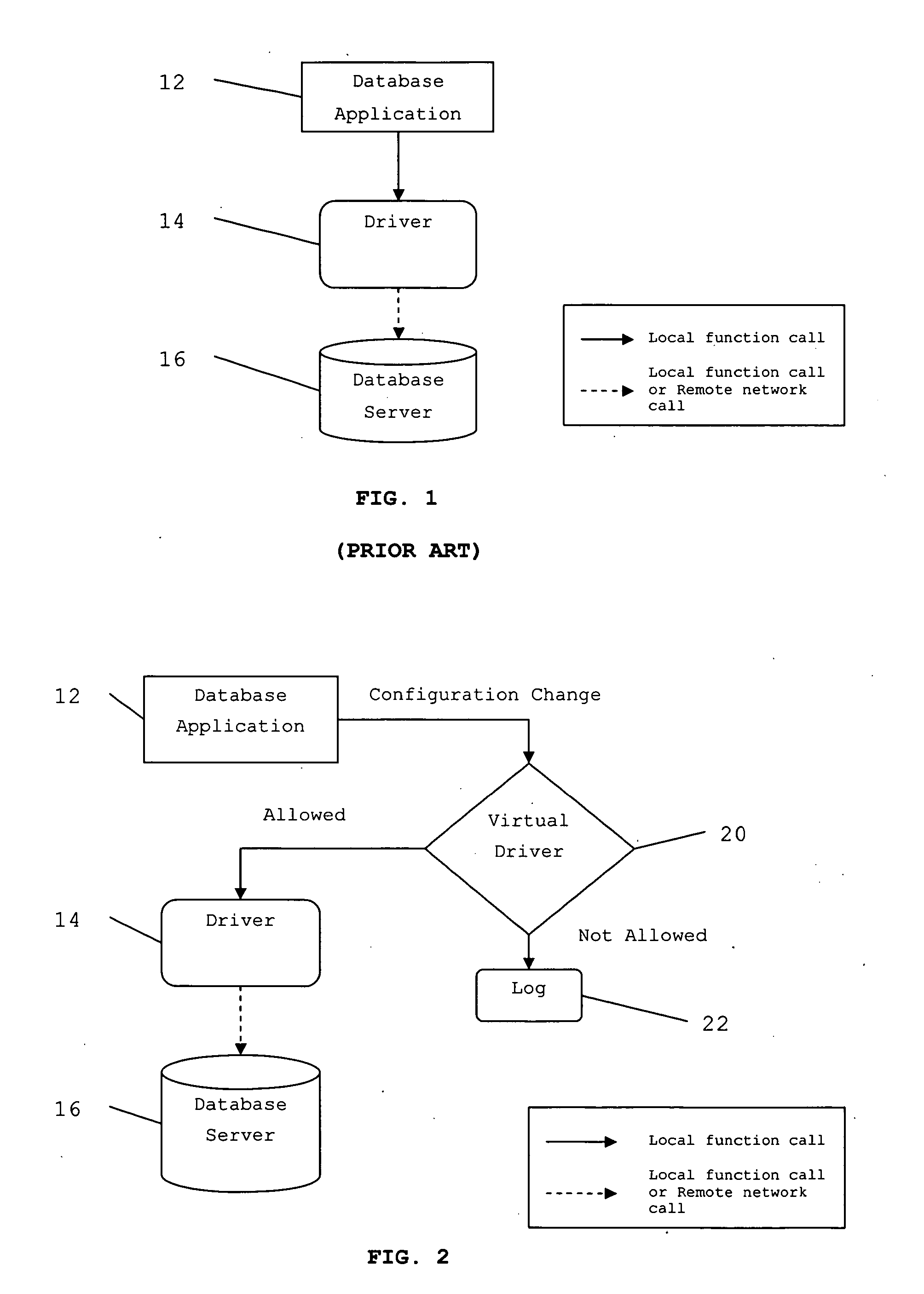 SQL injection protection by variable normalization