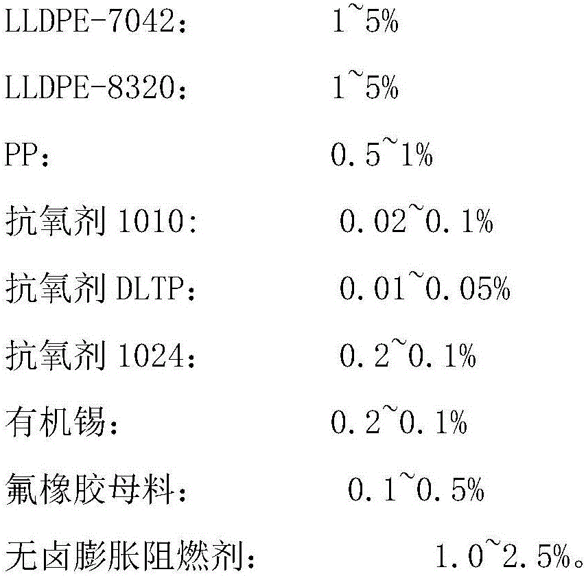 Non-halogen flame-retardant polyethylene sheath insulating material and preparation method thereof