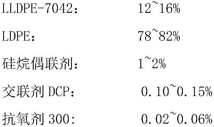 Non-halogen flame-retardant polyethylene sheath insulating material and preparation method thereof