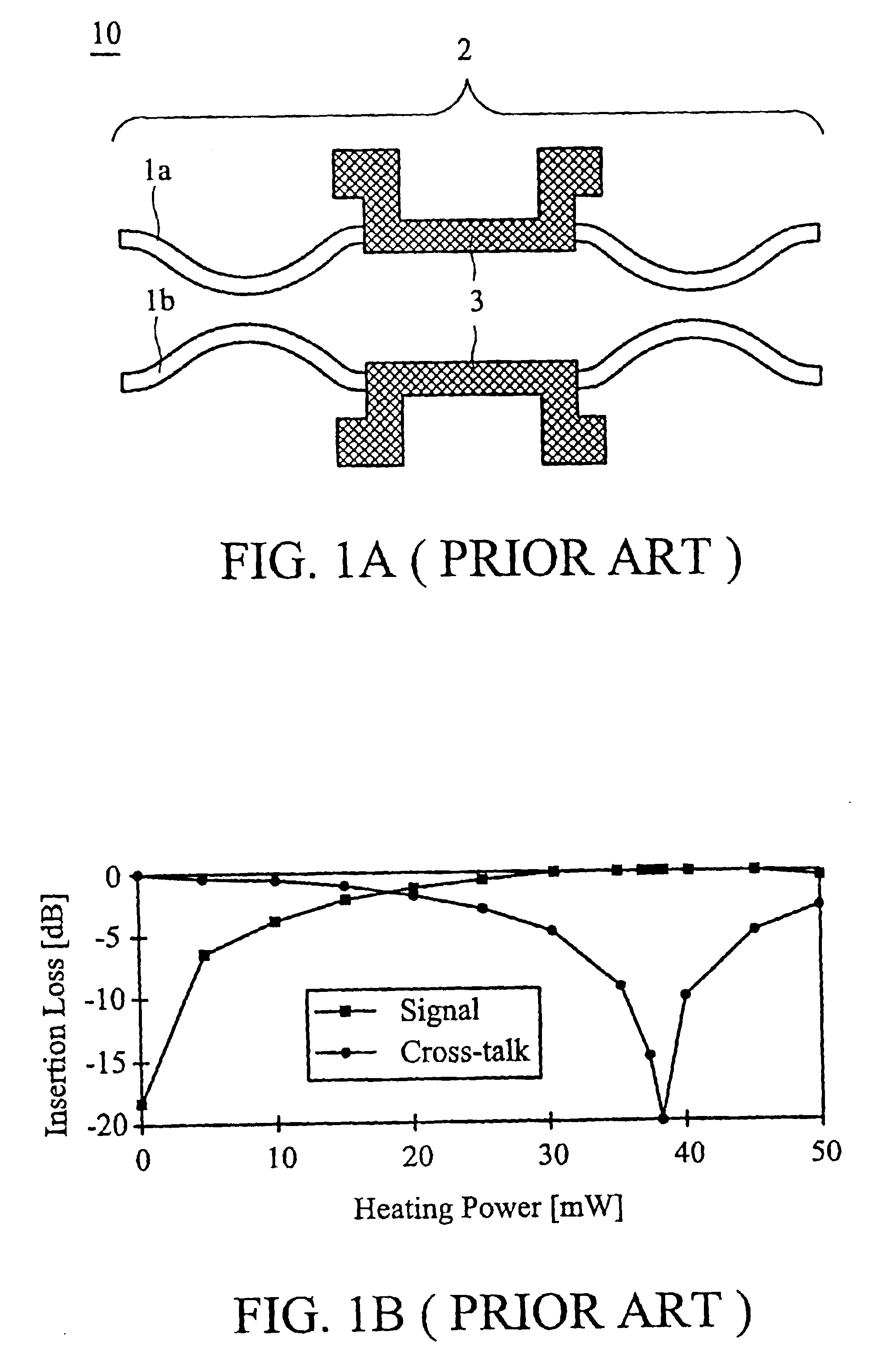 Thermo-optic wave-guide switch