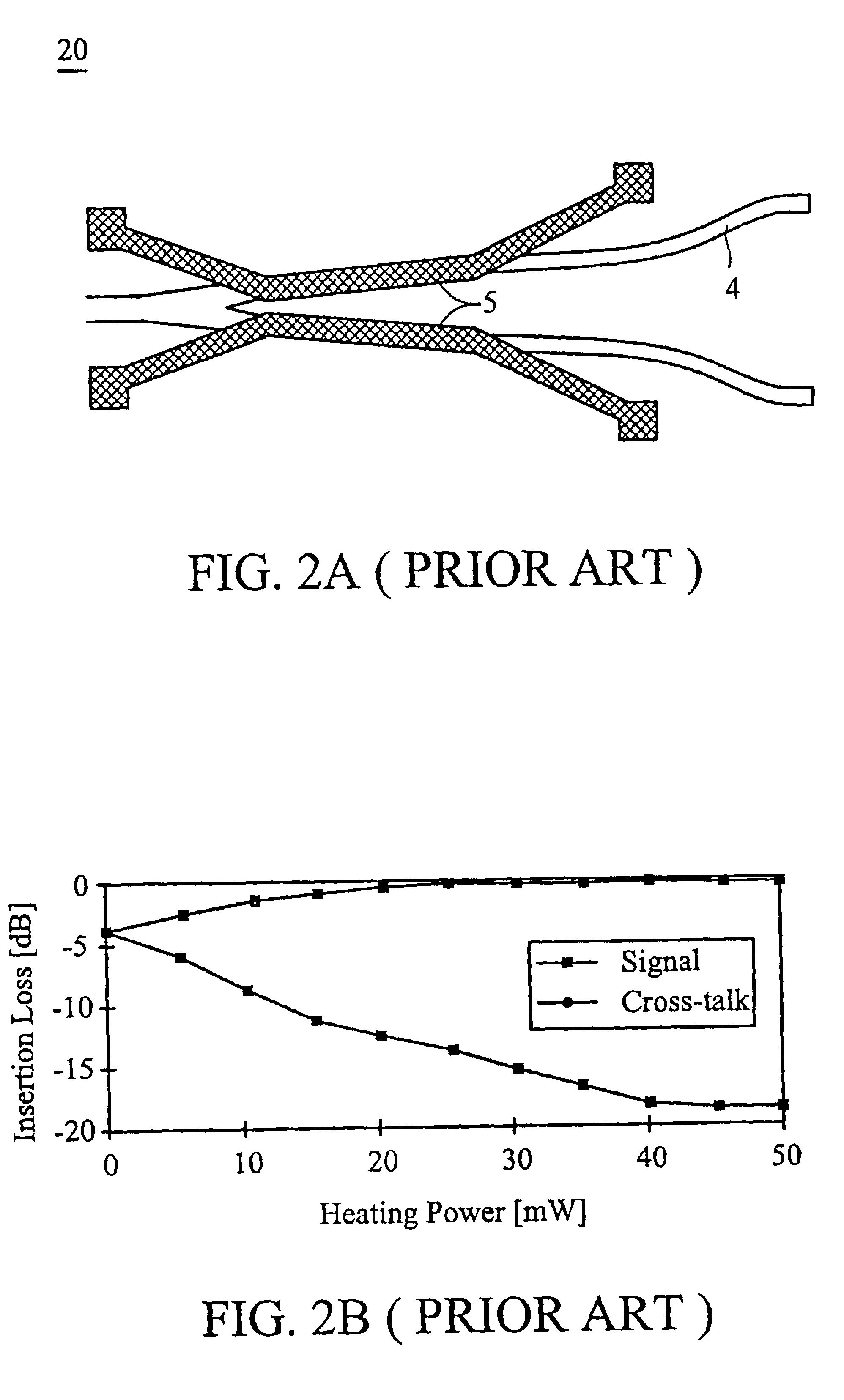 Thermo-optic wave-guide switch