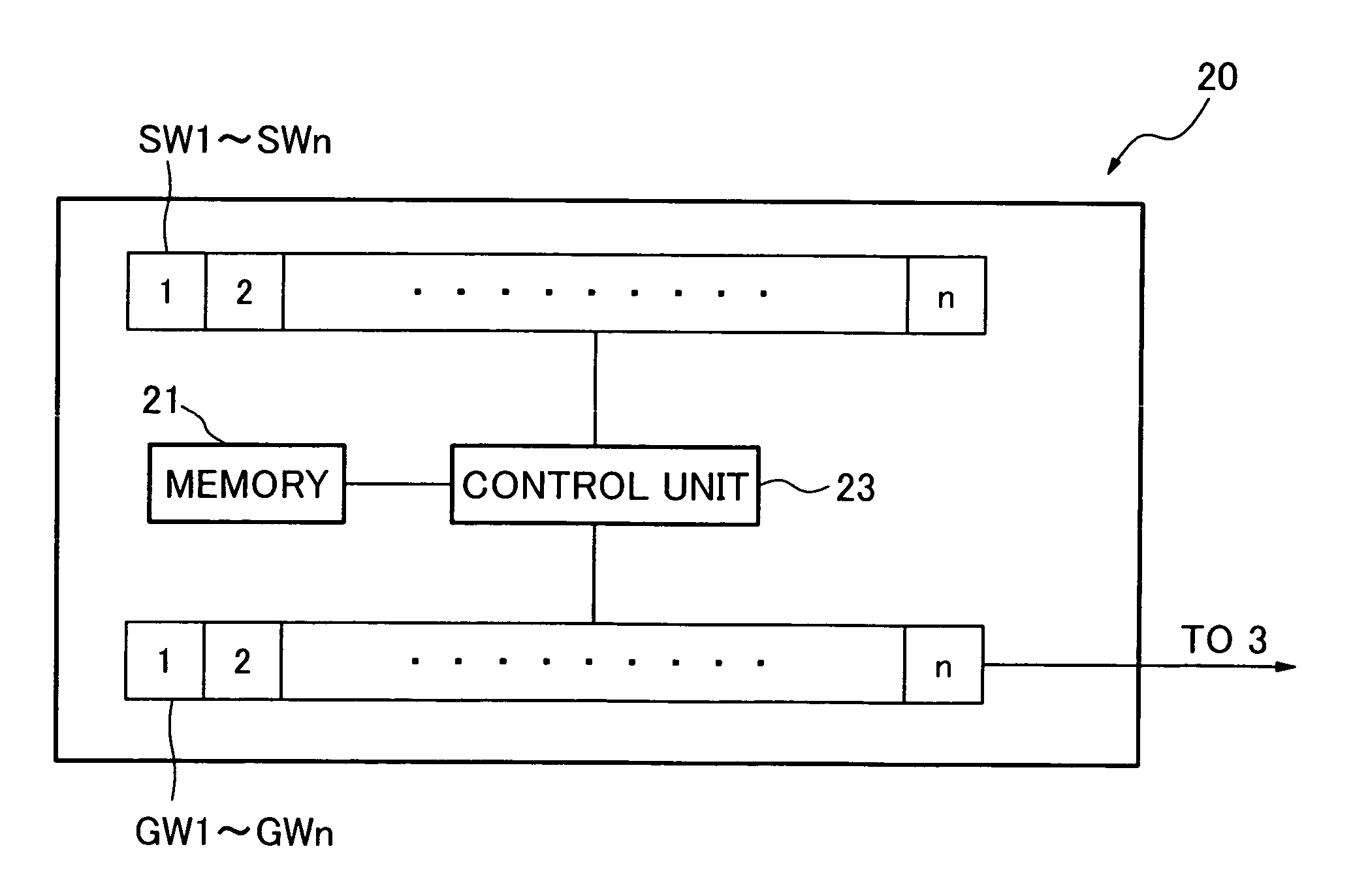 Security system using sequence signal