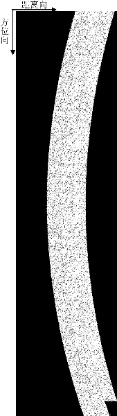 Large squint sliding spotlight SAR (synthetic aperture radar) imaging processing method