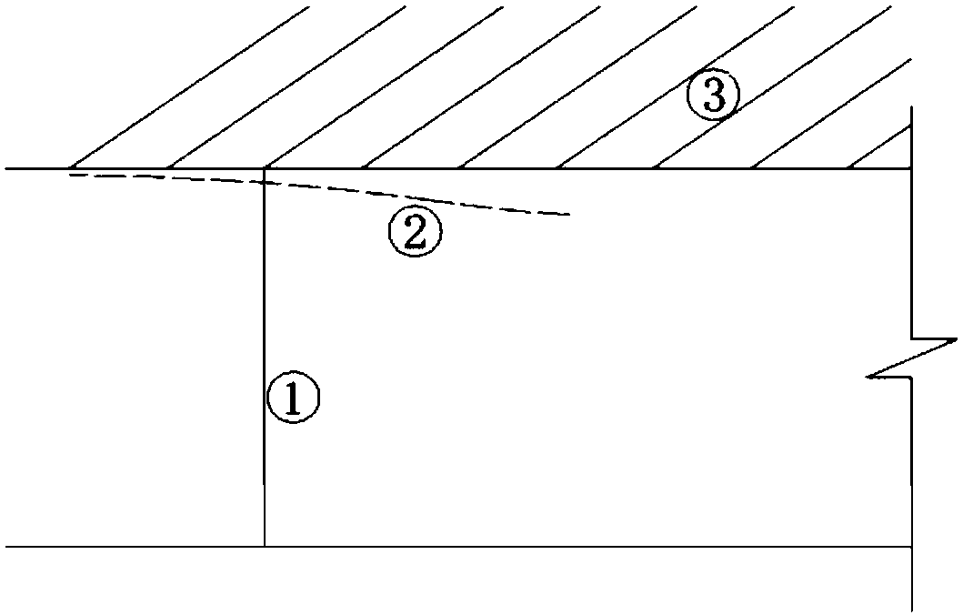 Optimal designing method for rigidity and construction time of weak rheological surrounding rock tunnel secondary lining structure