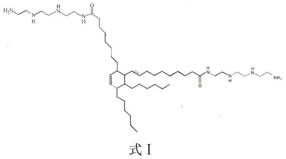 Preparation method for cyanoethyl graft amide