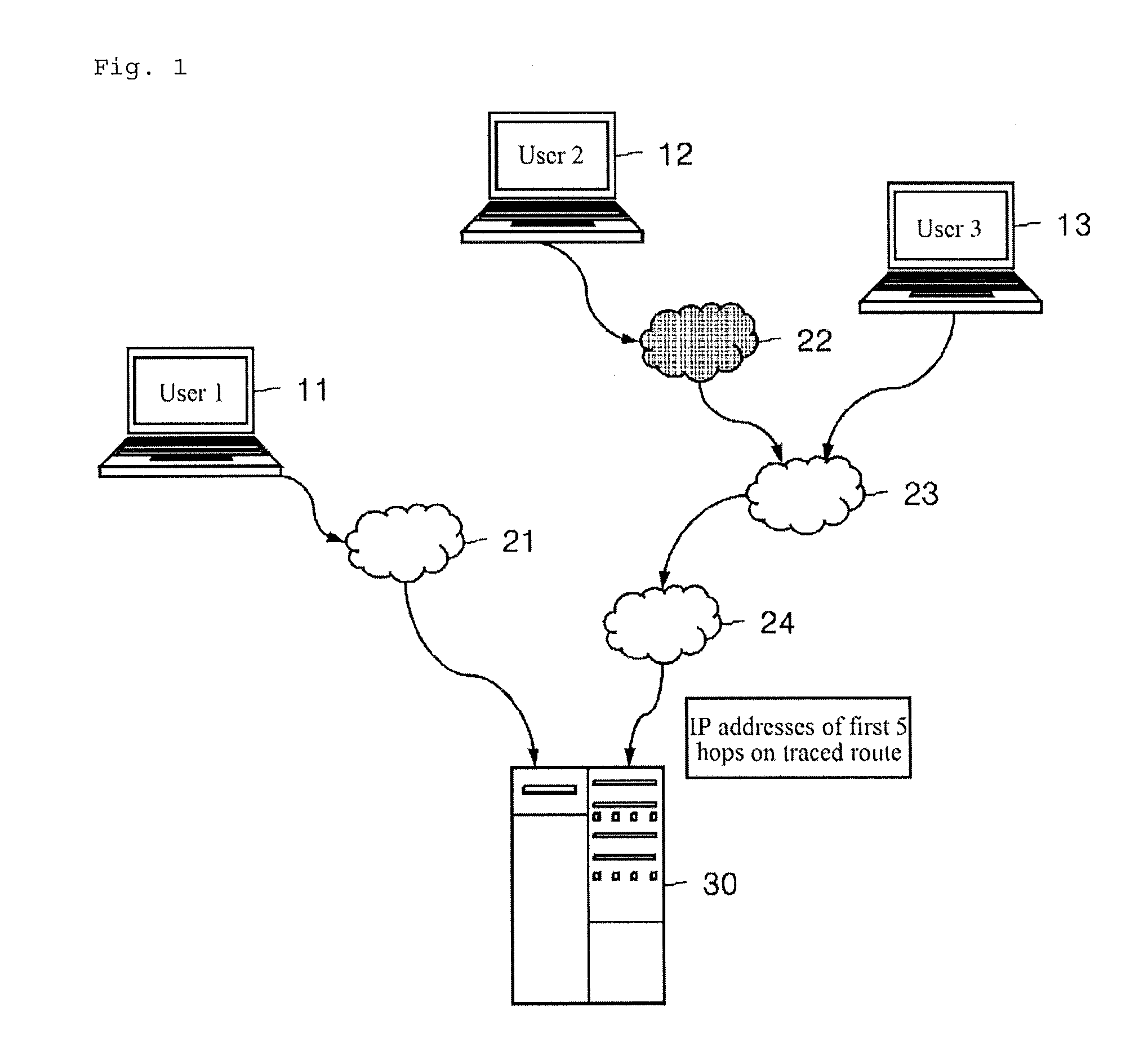 Device and method for detecting bypass access and account theft