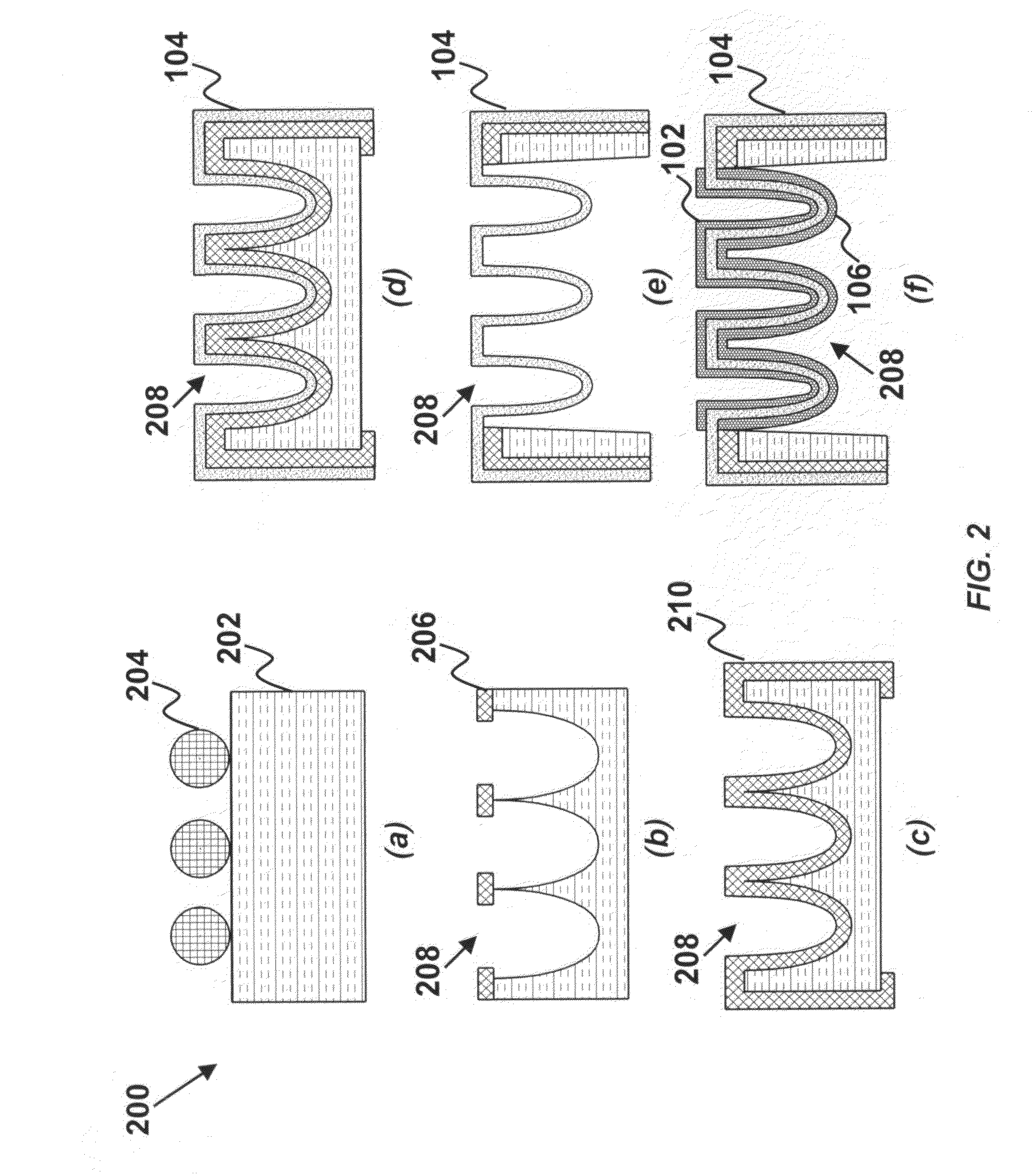 Nano-patterned electrolytes in solid oxide fuel cells