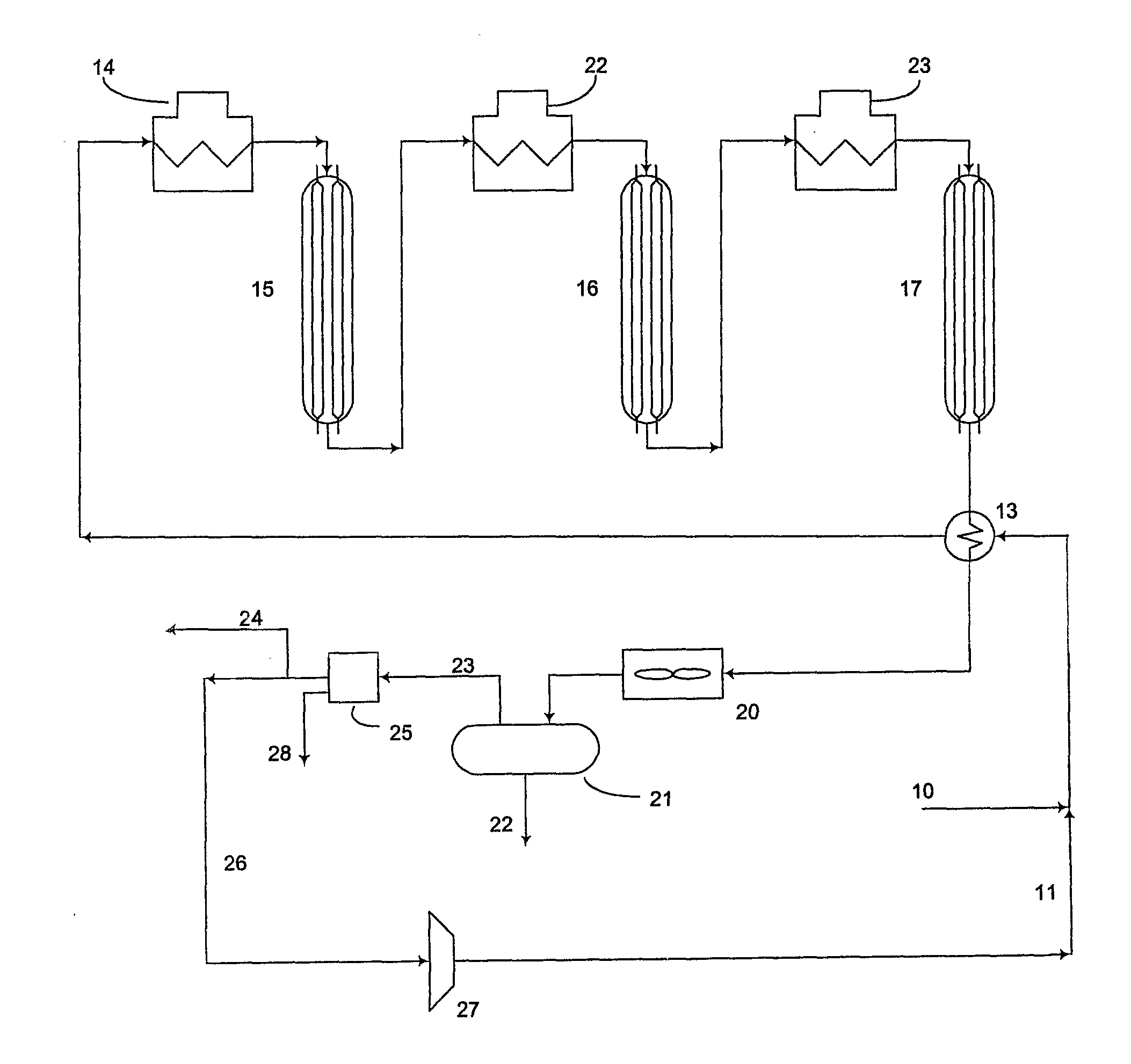 Catalytic Reformer Unit and Unit Operation