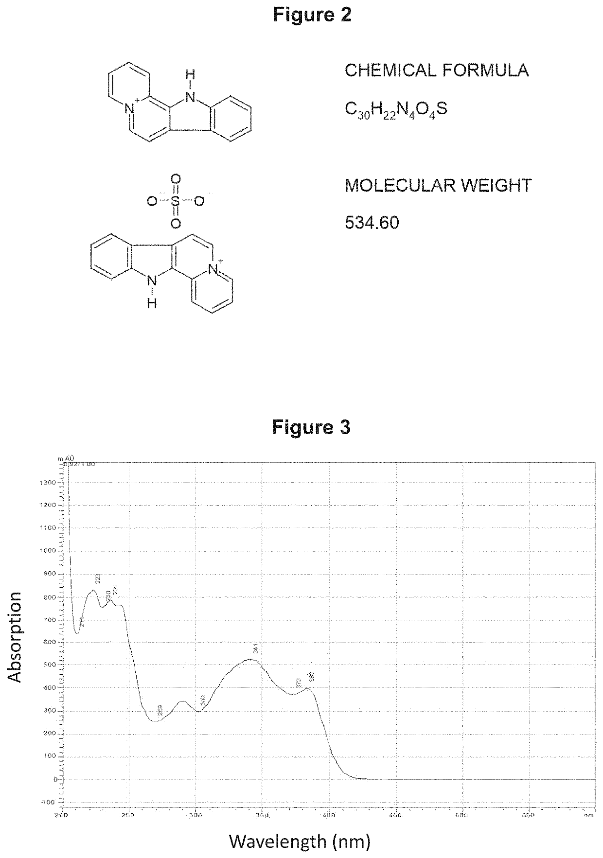 Selective anti-cancer agent effective for prevention and treatment