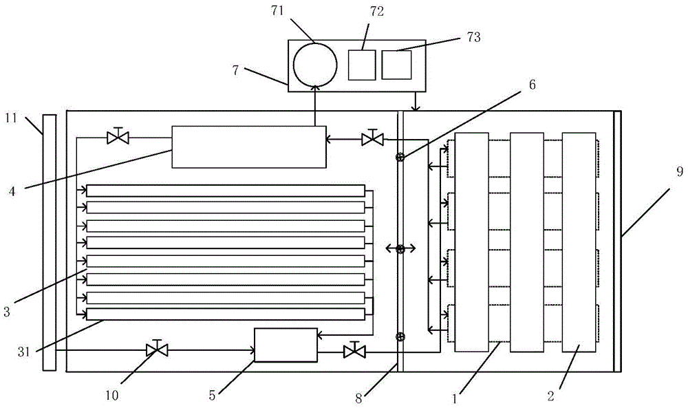 Aquaculture Edible Fungi Symbiosis System in Greenhouse