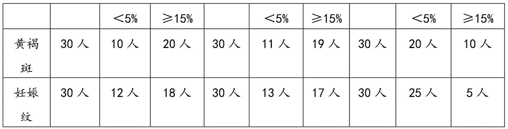 Donkey-hide gelatin cake for postpartum recuperation and preparation method thereof