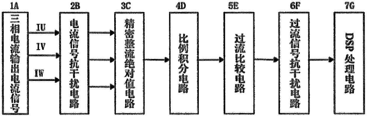 Circuit for increasing over-current protection anti-interference capability