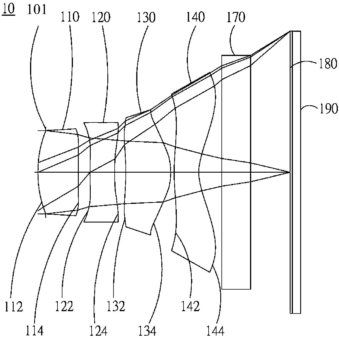 optical imaging system